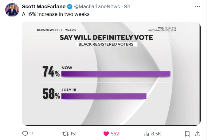 👊Ryan King 🔥 tweet media