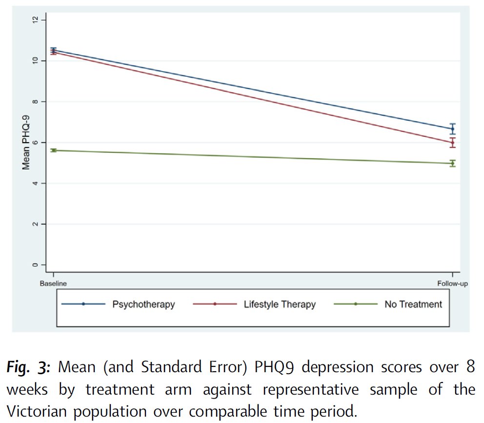Jackson Fyfe, PhD tweet media