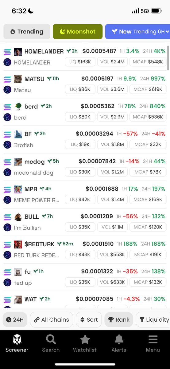 Rugpull_Alerts_'s tweet image. 🚨🚨Rug Pull Alert

🛑🛑 Don’t Buy

$matsu #matsu
$berd #berd
$bf #bf
$mcdog #mcdog
$mpr #mpr
$bull #bull
$redturk #redturk
$fu #fu
$homelander #homelander
$wat #wat