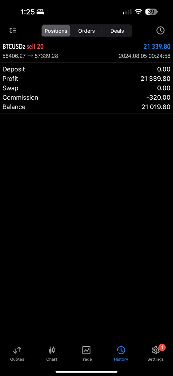 I just nailed that Monday profit almost like TP! 📈