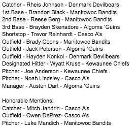 And here is your 2024 All-Shoreland team as voted on by the league’s managers...