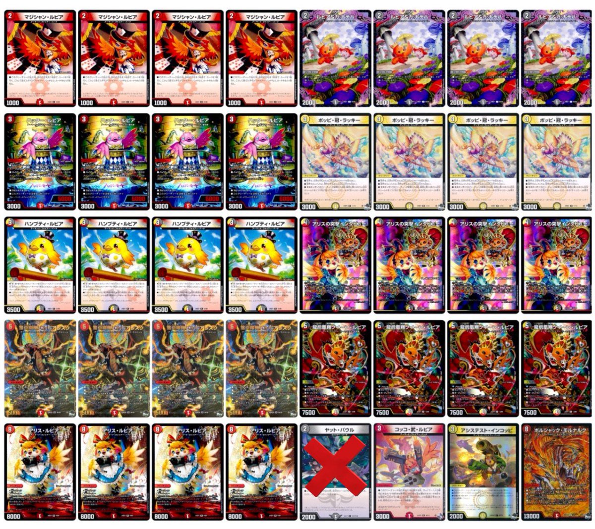 デイガファイアーバード