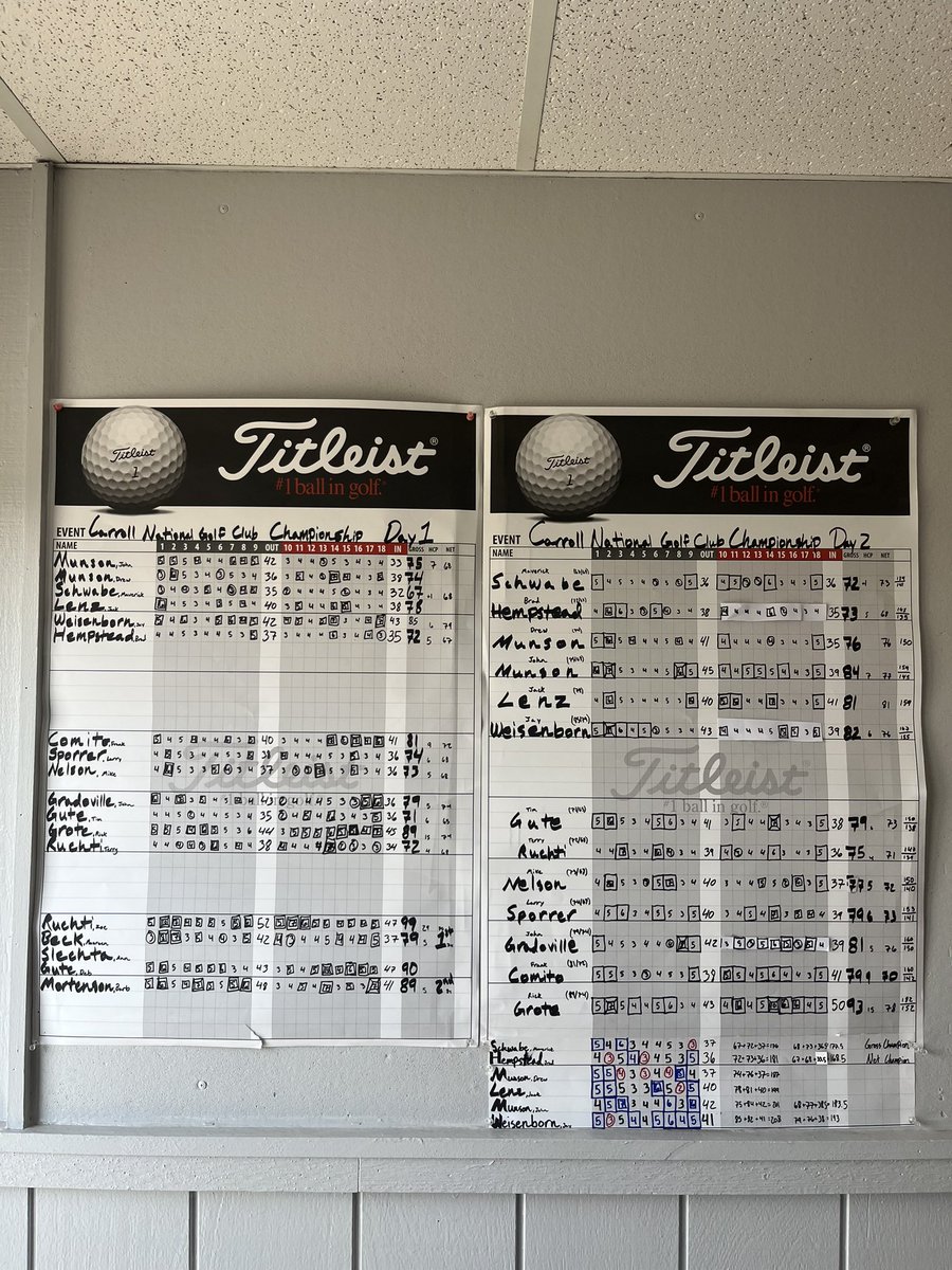 Carroll National Golf Club tweet media