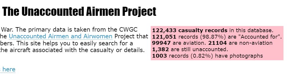 RAF Commands tweet media