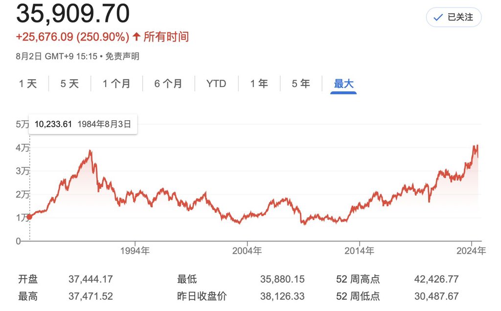 呵呵