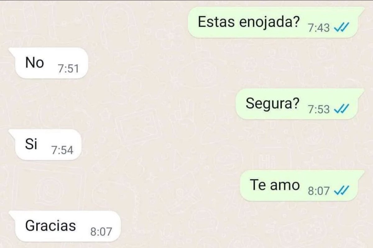 Gracias.