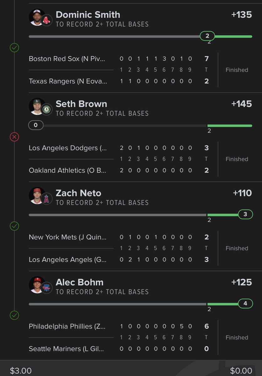 TommyLocks21's tweet photo. Ya if Goldy hits this I’ll be sick. Brown was pulled before his last AB in the 9th. $3-$140k. After the Doyle robbing Profar it’s tough rn. (4th pick is when it was still alive to show payout) https://t.co/AOKfcPqnW3