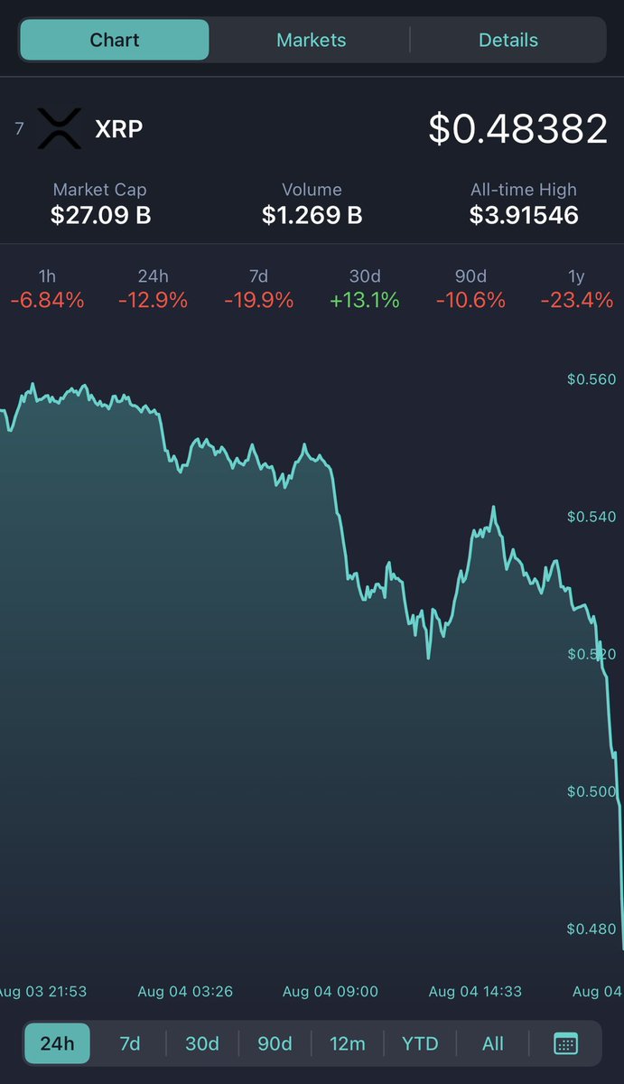 Moon Lambo tweet media