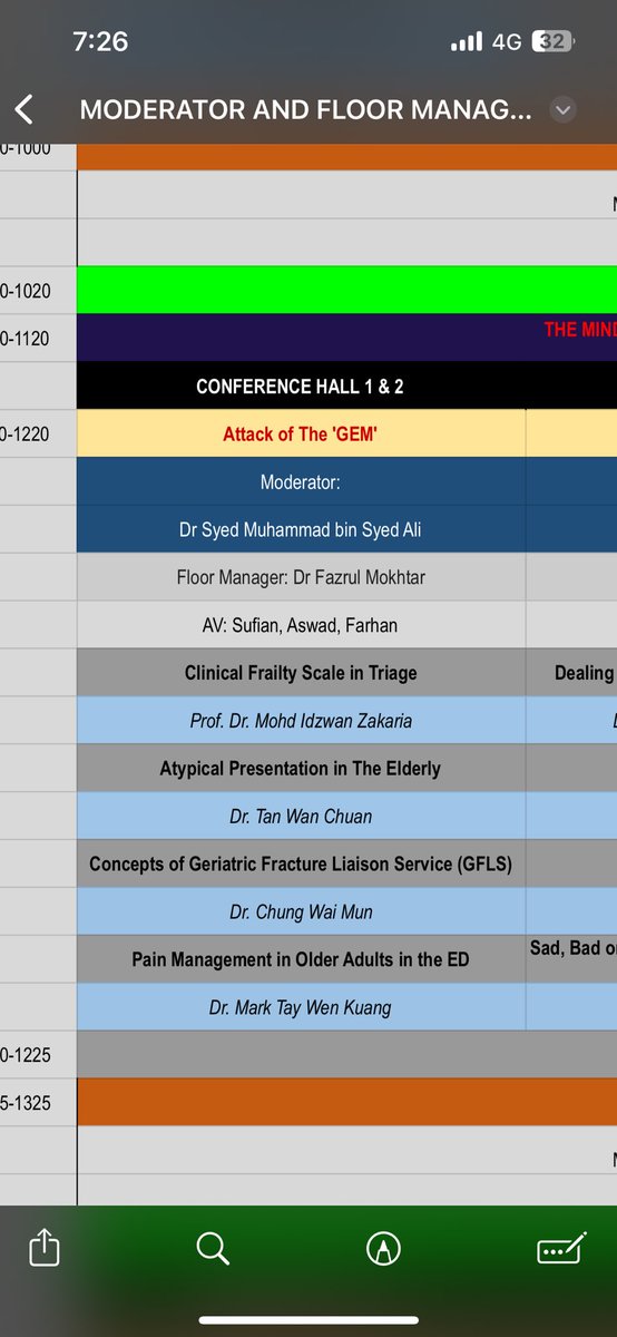 Mohd Idzwan (@prof_idzwan) on Twitter photo Star Wars theme for #emas2024KL. The #geriatricemergencymedicine track is on tomorrow at 1120 am. Star Wars theme for #emas2024KL. The #geriatricemergencymedicine track is on tomorrow at 1120 am.