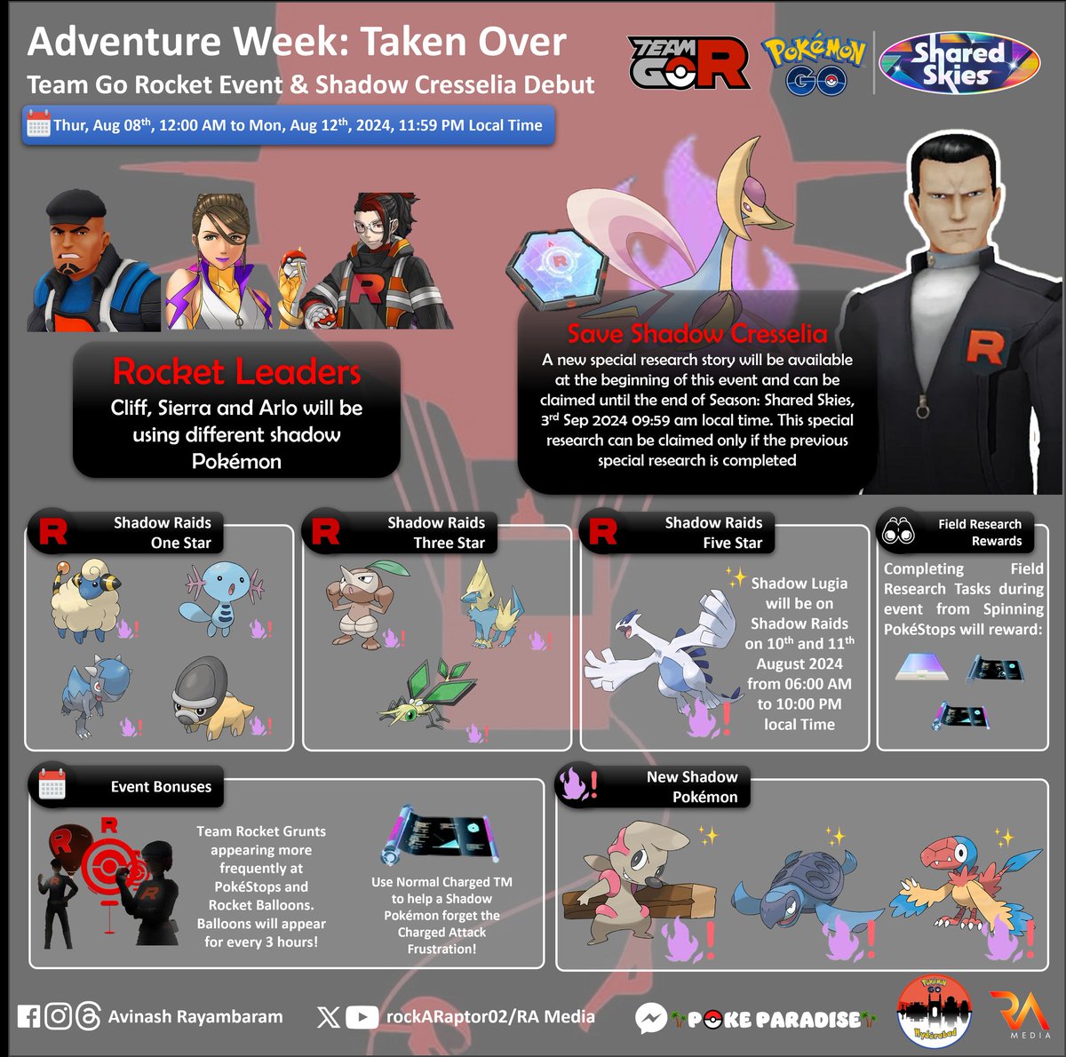 rayambaram's tweet photo. ๐ฎ๐ณ
โญ Adventure Week: Taken Over
๐ฅ Shadow Cresselia Debut
๐ฅ Shadow Lugia in Raids
๐๏ธ Thur, Aug 08 to Mon, Aug 12 2024
๐12:00 am to ๐ 11:59 pm local time
#TeamGoRocket #PokemonGo #Pokemon
#RocketEvent #ShadowCresselia #ShadowLugia #Infographics #Giovanni #Cliff #Arlo #Sierra https://t.co/TzdiDdXs9s