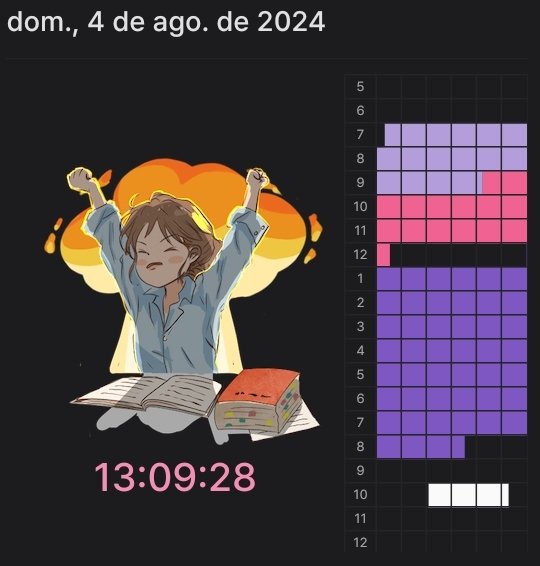 _harustudies's tweet image. Não pare por ter dificuldades, continue por ter sonhos!
Boa noite moots 🩷