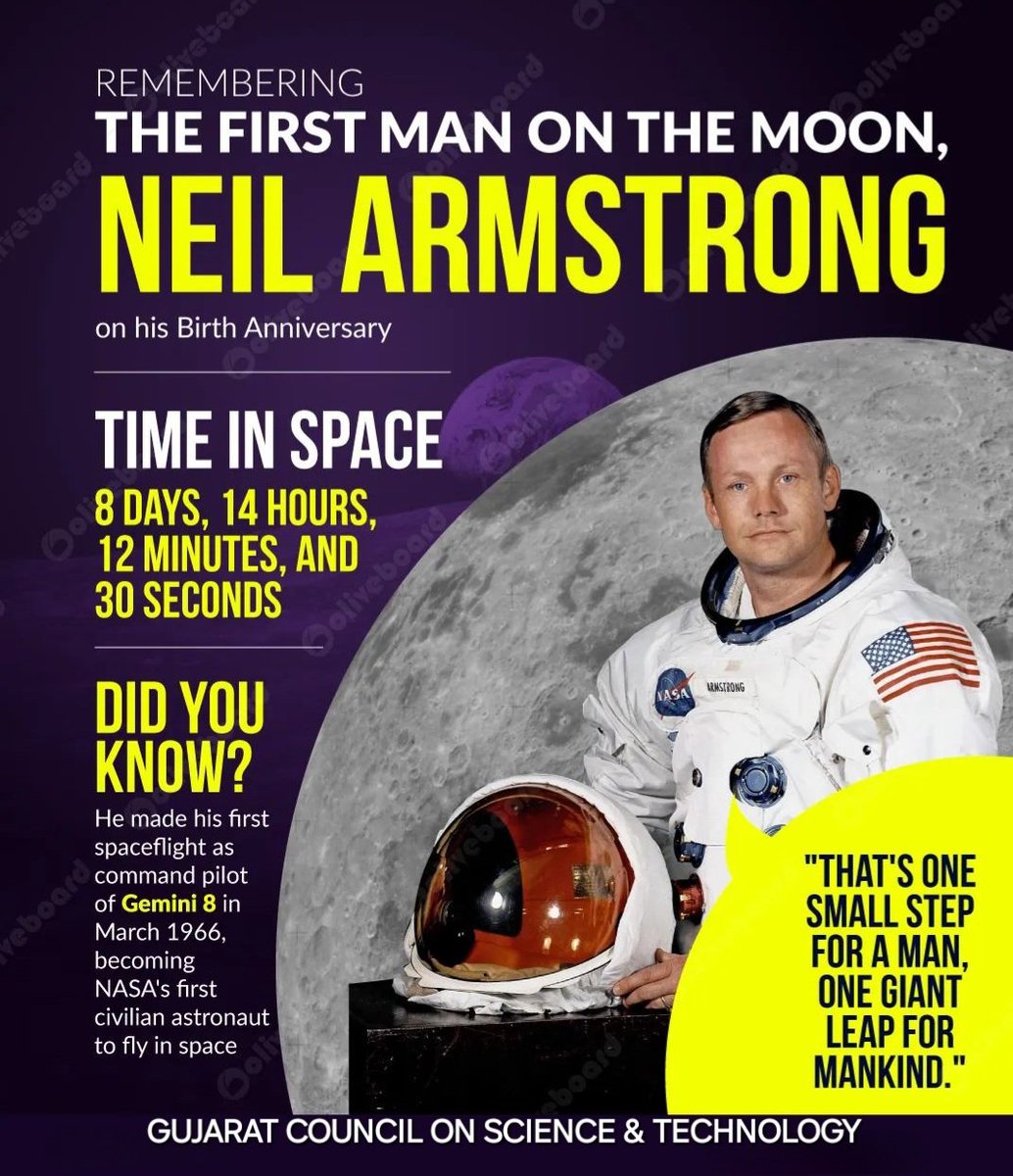 Today, we celebrate the birth anniversary of #NeilArmstrong, the first #human to set foot on the #moon. 

His historic #giantleap reminds us that with #determination and #curiosity, the #sky is not the limit, but just the #beginning.

Let's dare to #dream big and #explore the