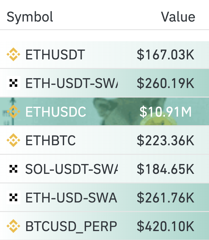 DEGEN NEWS tweet media