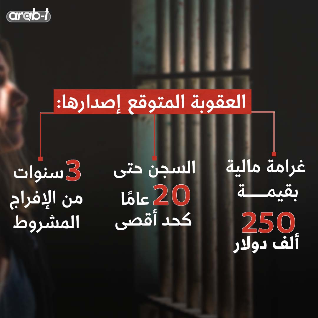 #سرقت_كنيسة لاستخدام #الأموال على #تيك_توك

#أمريكا 
#ألاباما
#arab_i