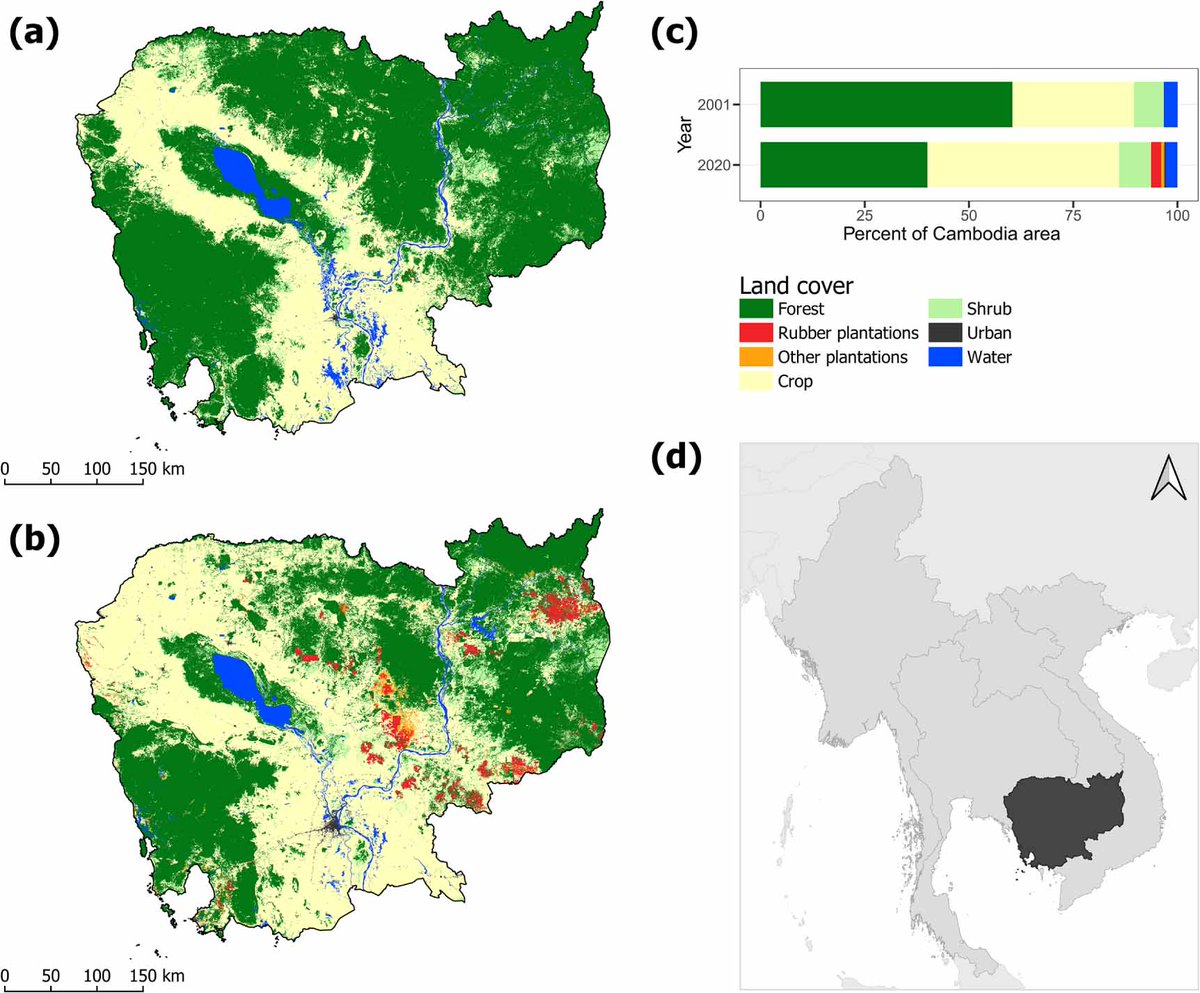 Sharing our new paper on fire and land change in Cambodia, where we found evidence challenging the widely held narrative that fire is driven by land conversion, and instead show that fire is more closely associated with land persistence, forest degradation and ELCs (link below)