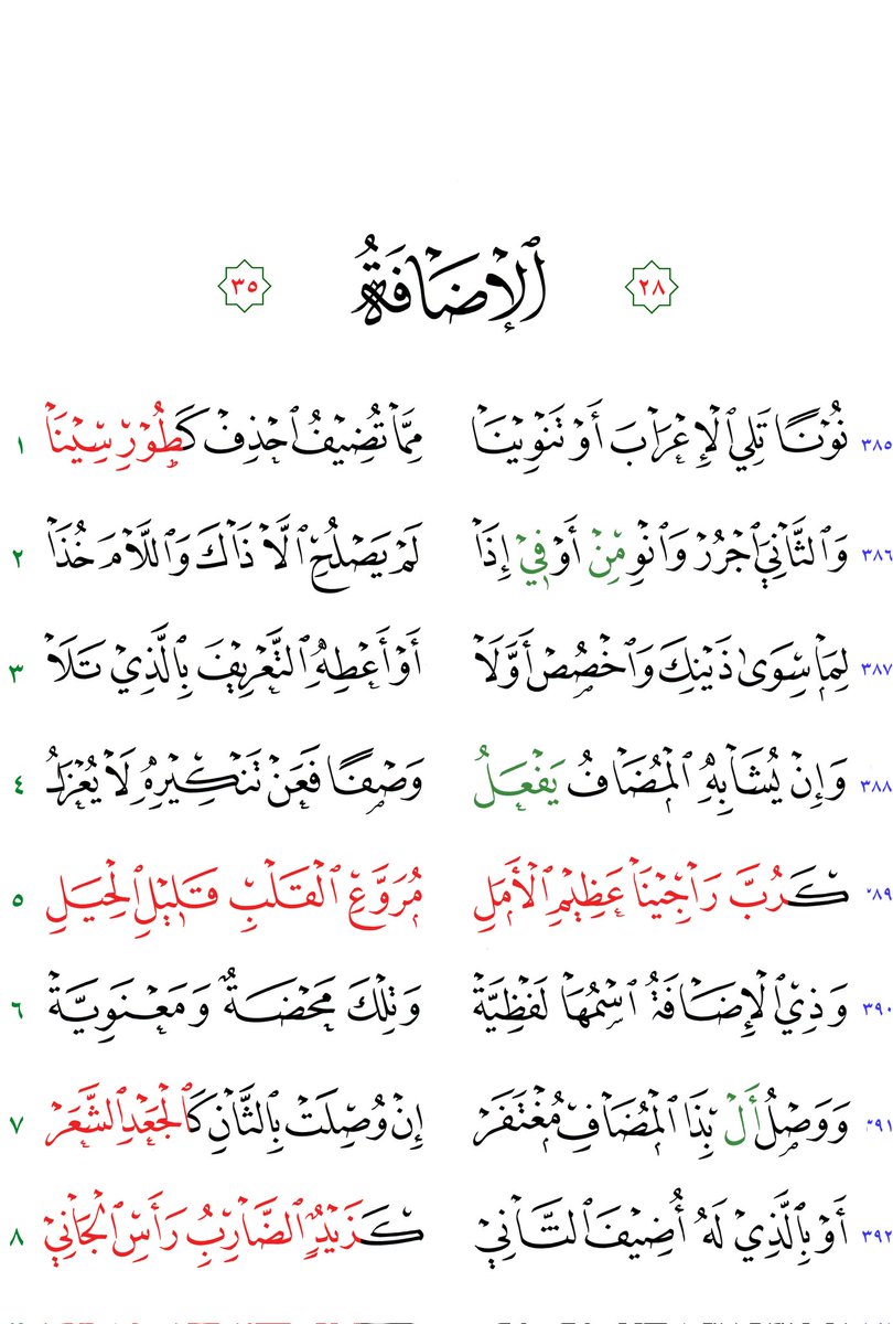 الله ييسر النشر، ويكتب القبول؛ آمين

#ألفية_ابن_مالك
#الخلاصة_في_النحو_والصرف
#تحقيق_الخضري