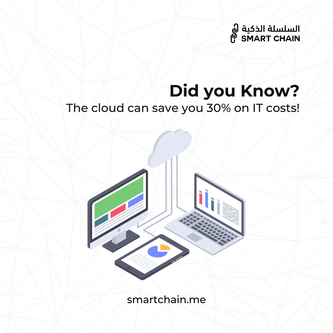 SmartChain_tech's tweet image. Cut costs by 30% with cloud solutions!
#SmartChain #CloudComputing #CostSavings
#ITSolutions #BusinessEfficiency