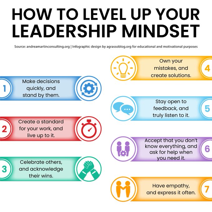 Seven suggestions to level up your leadership mindset - Have you already tried any of these?

Infographic rt @lindagrass0 #Leadership #Mindset #Entrepreneurship