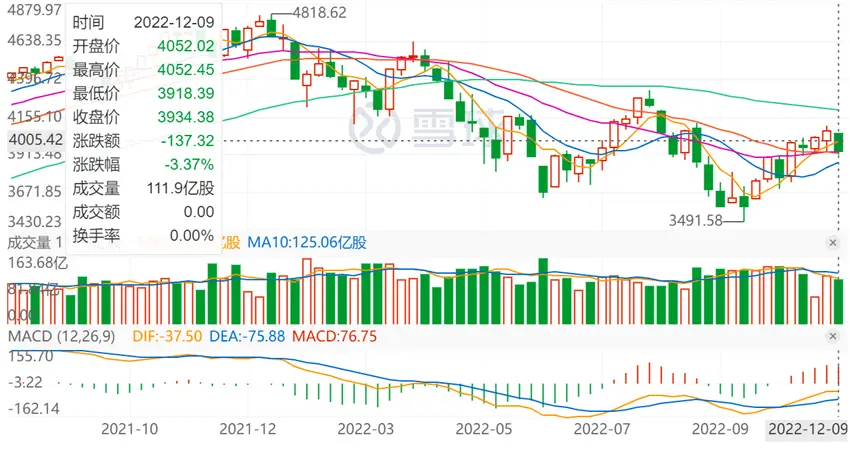 Web3哈士奇 tweet media