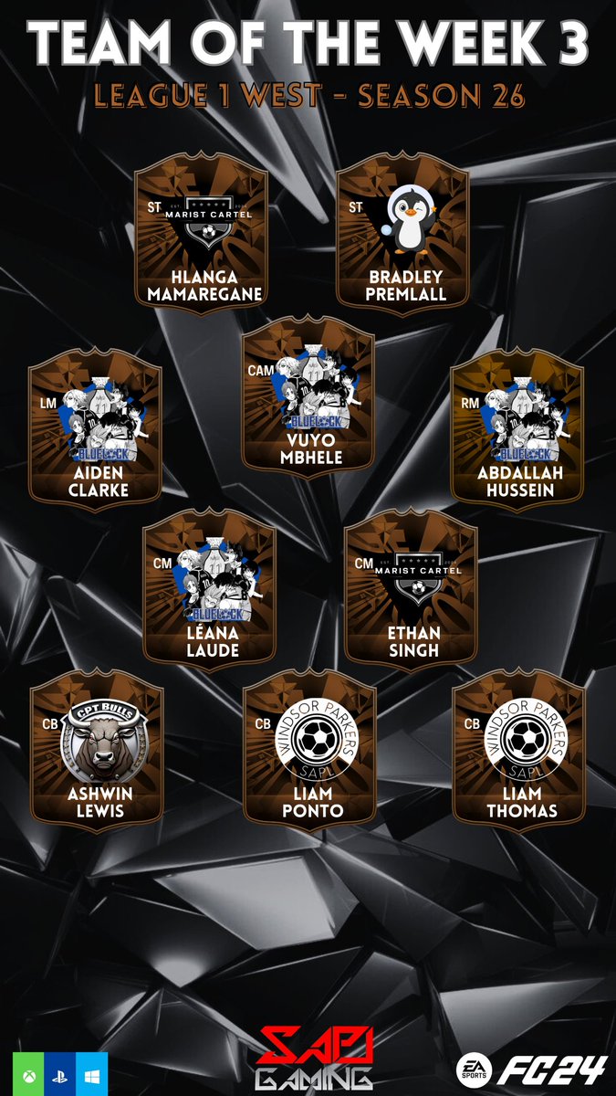 BLUExLOCK FC (@bluexlock_fc) on Twitter photo And another amazing week for our players securing themselves a place in the TOTW once again ππ₯ <a href="/SAProClub/">SA Pro Club League</a> #BLUExLOCK And another amazing week for our players securing themselves a place in the TOTW once again ππ₯ <a href="/SAProClub/">SA Pro Club League</a> #BLUExLOCK