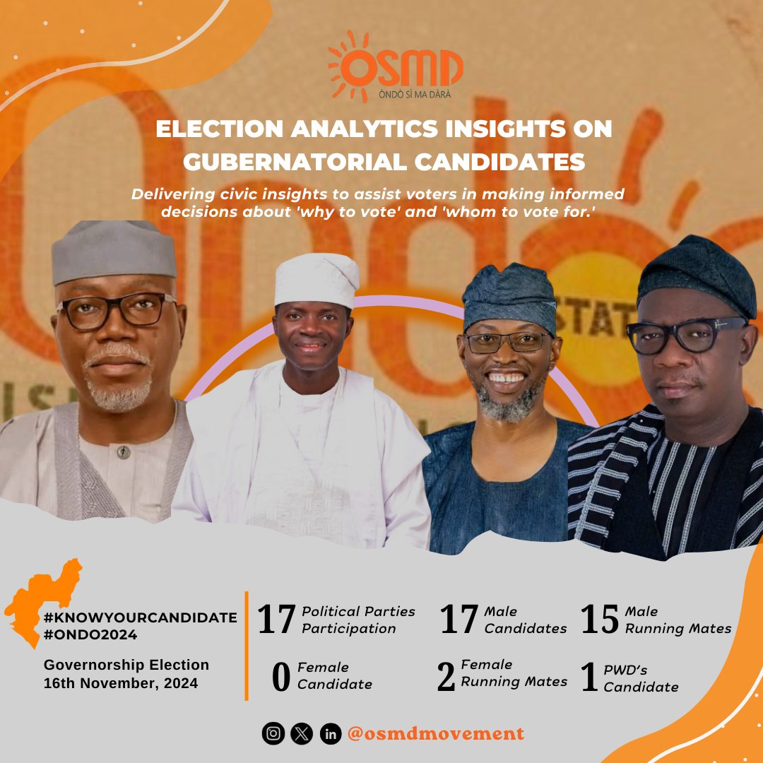 osmdmovement's tweet photo. Attention #Ondo Residents!

Get ready for the upcoming governorship election! 🗳️

Here are some key insights into #Ondo2024:

Election Analytics for Ondo State Gubernatorial Candidates:

     Political Party: APC
    https://t.co/ecvl3ml6Ks: Lucky Orimisan Aiyedatiwa https://t.co/XiFAqtWTw3