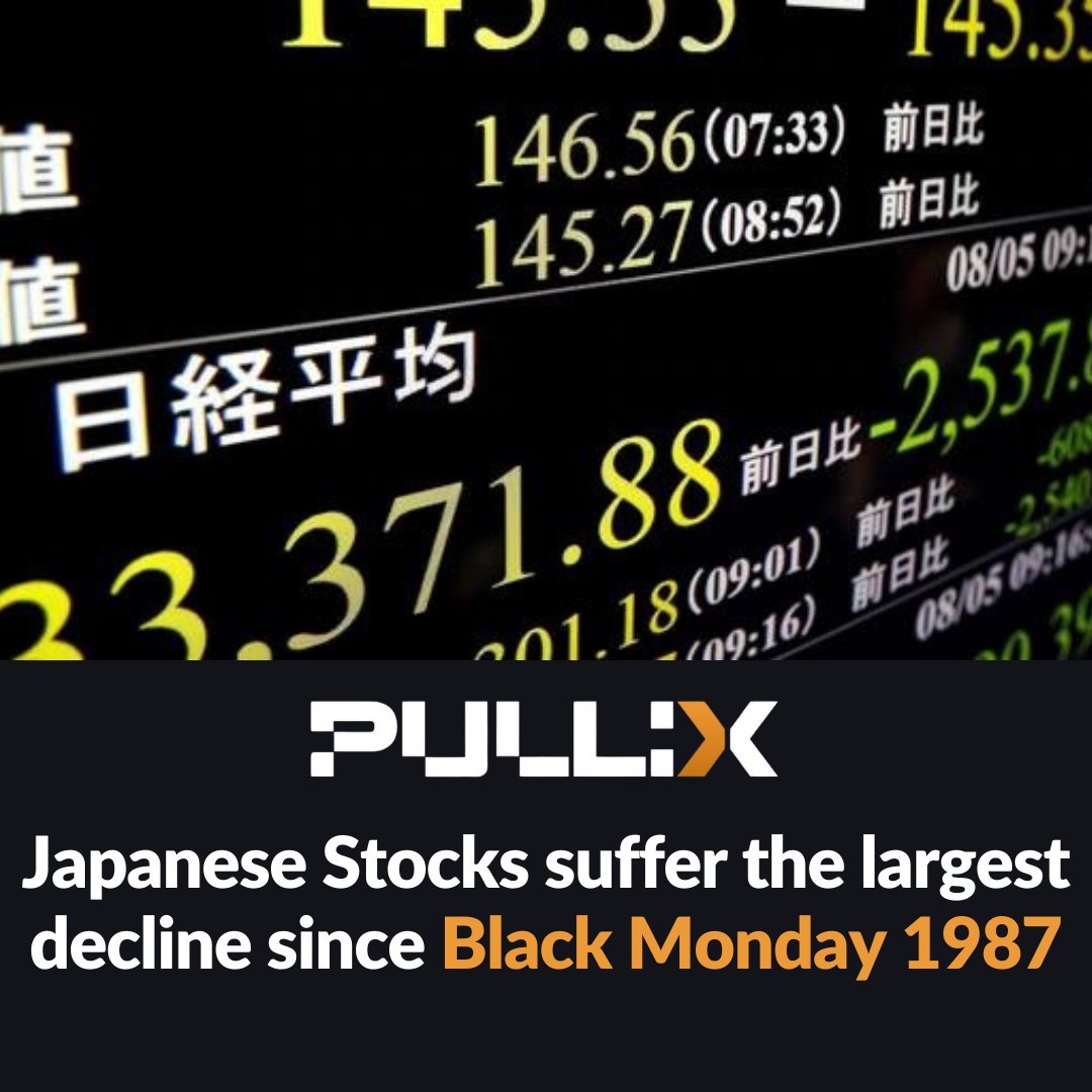 Japan's Nikkei falls 13% in its worst one-day loss since 'Black Monday' of 1987. At this level, the Nikkei has also erased all its gains this year, moving into a loss position year to date.

#Nikkei