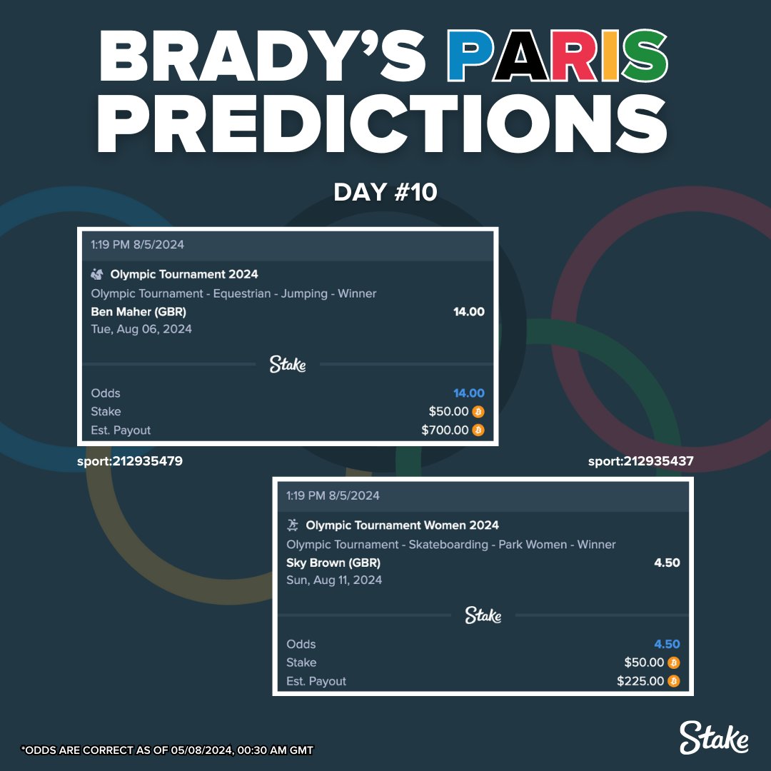 We've hit double figures X! 👀

Day 10 of my #Paris2024 Predictions are here for you to enjoy! 

Comment '🐴🛹' and RT for your chance to win a 1 in 10 share of the winnings if these bets are successful.

Cheers,
Brady 🤙