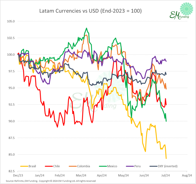 EM-Funding tweet media