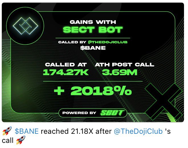Doji Club tweet media