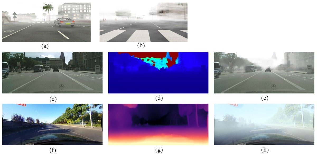 Sensors_MDPI's tweet image. Foggy Lane Dataset Synthesized from Monocular Images for Lane Detection Algorithms
mdpi.com/1424-8220/22/1…
#foggysceneunderstanding #lanedetection #deeplearning #syntheticdataset