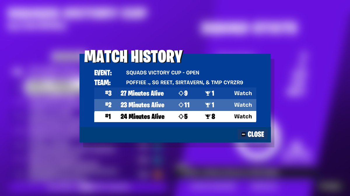 2nd Squad Victory Cup with New Squad ($800) (king carried) <a href="/Reetlol/">JOGO Reet</a> <a href="/TurtleTavernTV/">Tavern</a> <a href="/cyrzrr/">cyrzr</a>