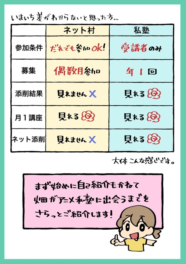 アニメ私塾とはどんなところ? 