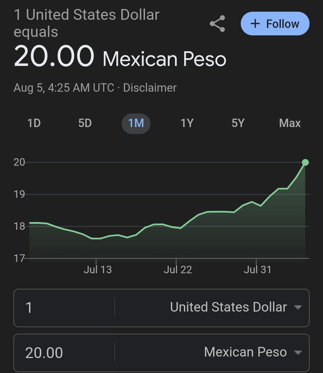 Michelle Rivera tweet media