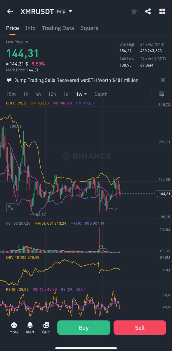 monero is money tweet media