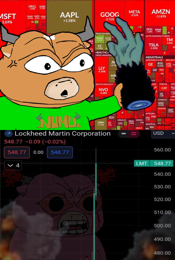 TheNuMuz's tweet photo. No More RED
Give us a Green!
#cryptomarket #stockmarketcrash #numu #cryptomemes #BlackMonday #nikkei #lockheedmartin https://t.co/6UWEAXNPgU