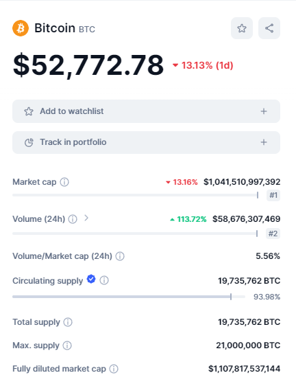 Blockchain Maestro tweet media