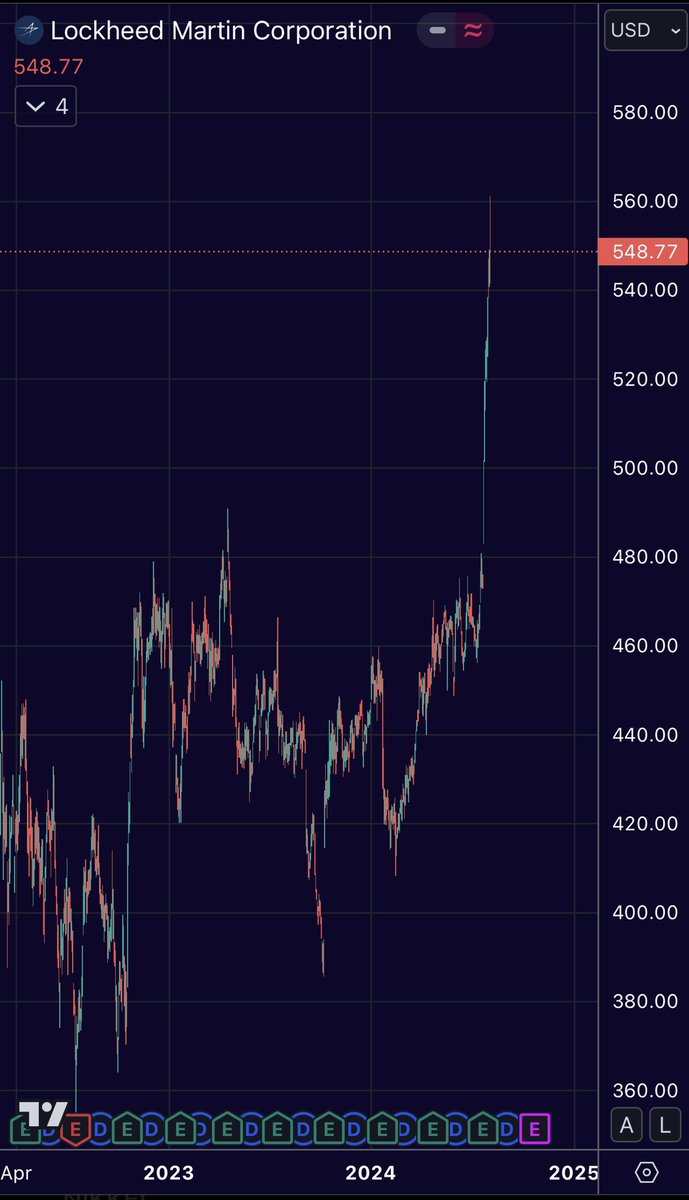 Clint O'Brien tweet media