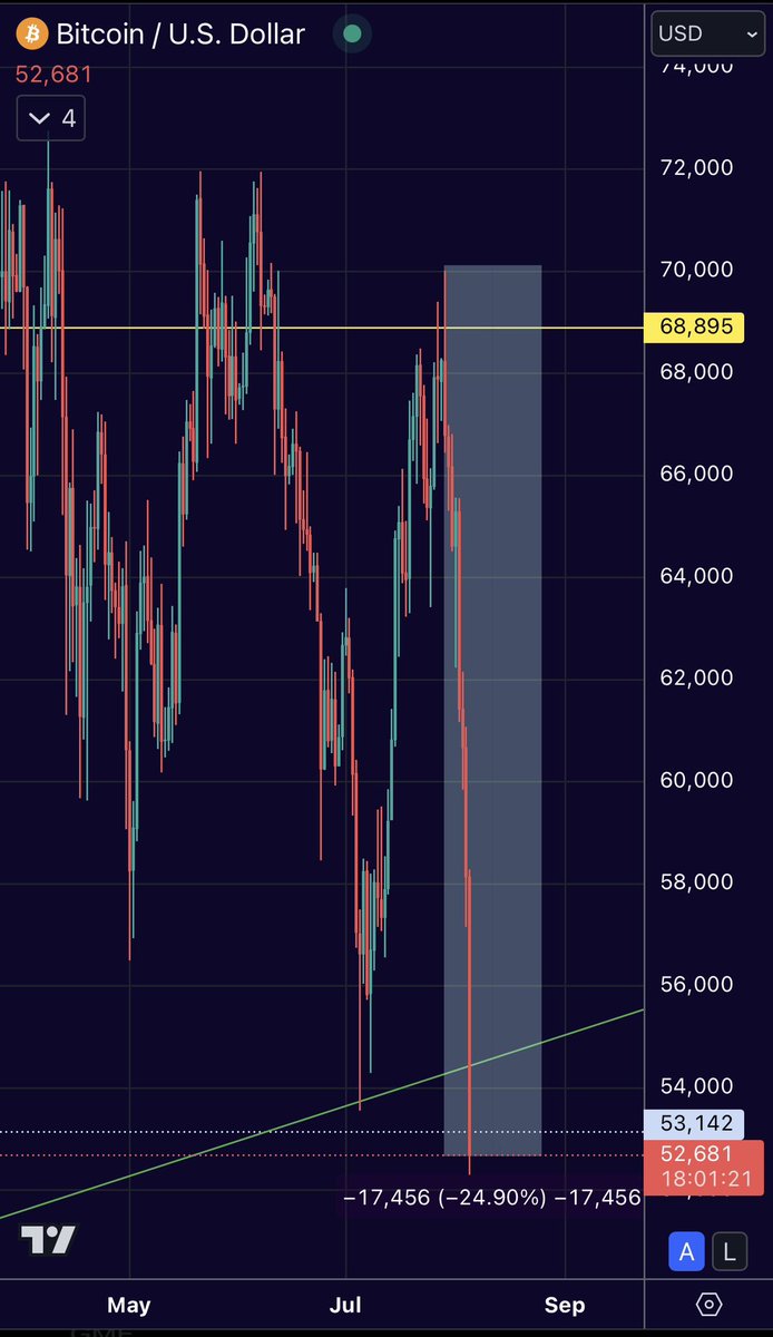 Clint O'Brien tweet media