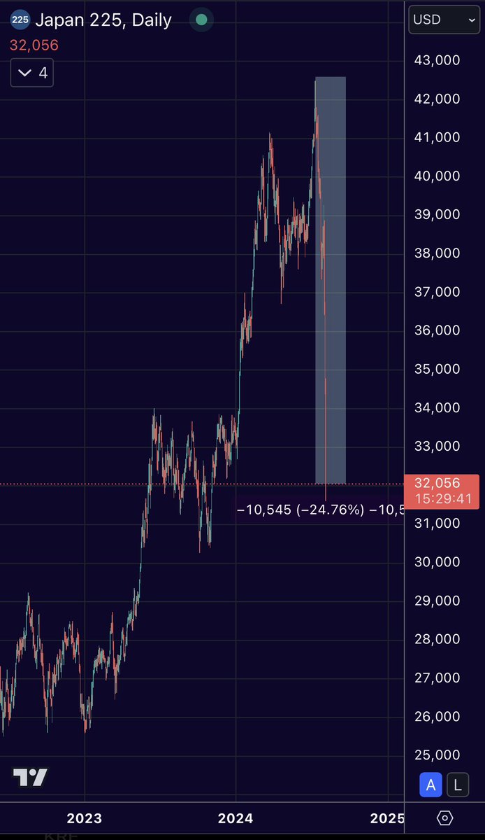 Clint O'Brien tweet media