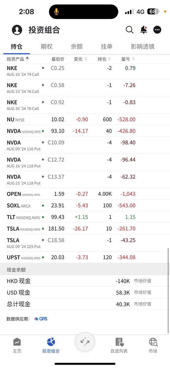 Liu hua (@liuhua1968sh) on Twitter photo 