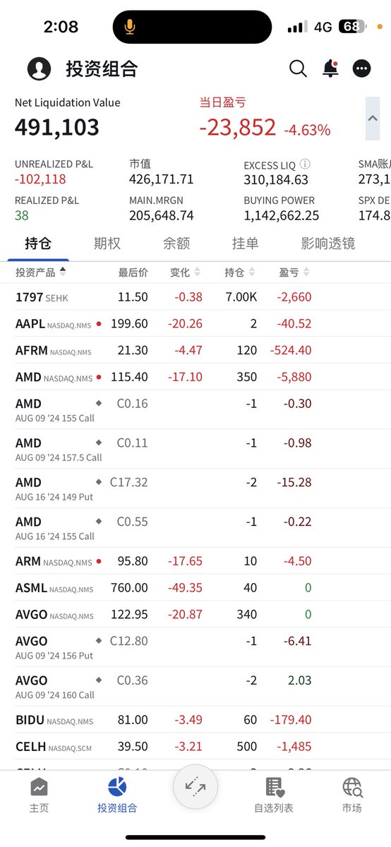 Liu hua (@liuhua1968sh) on Twitter photo 