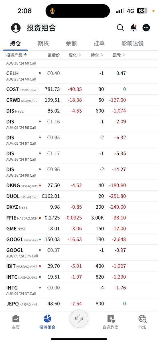 Liu hua (@liuhua1968sh) on Twitter photo 