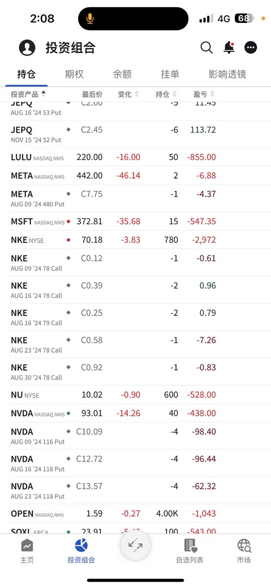 Liu hua (@liuhua1968sh) on Twitter photo 