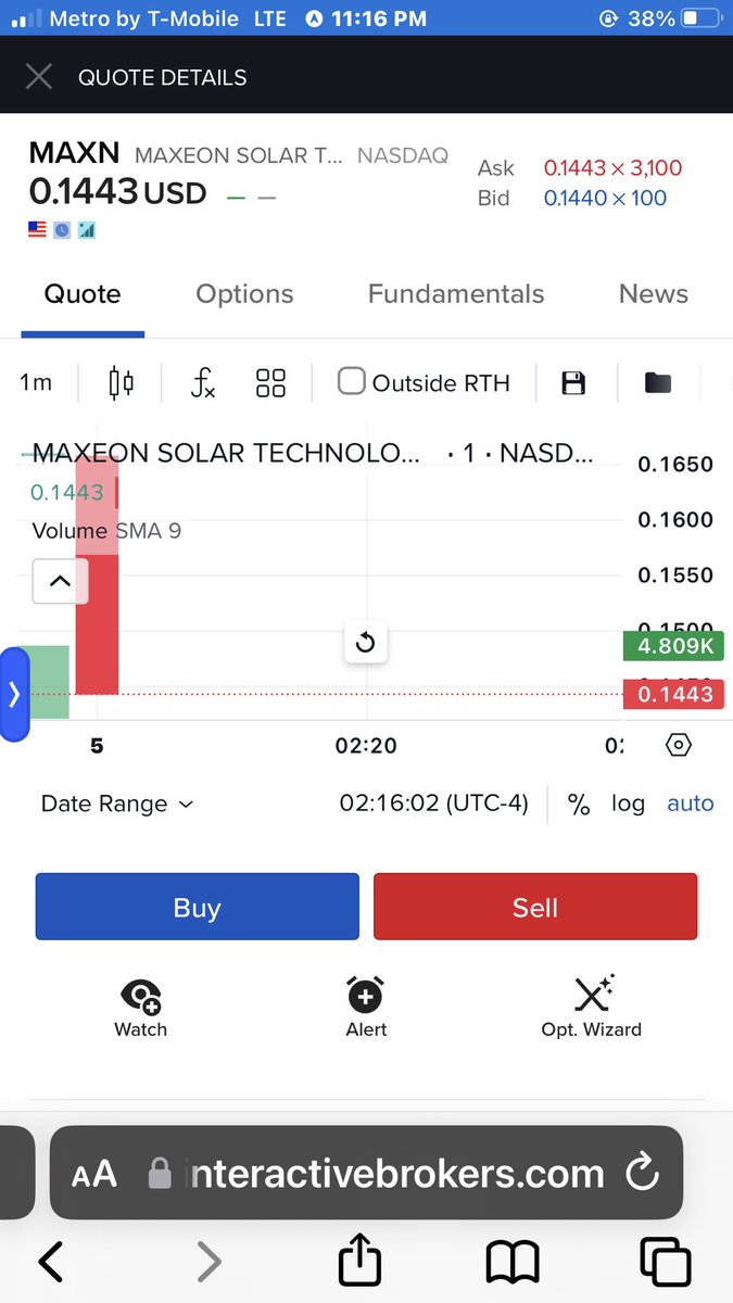 Market Master tweet media