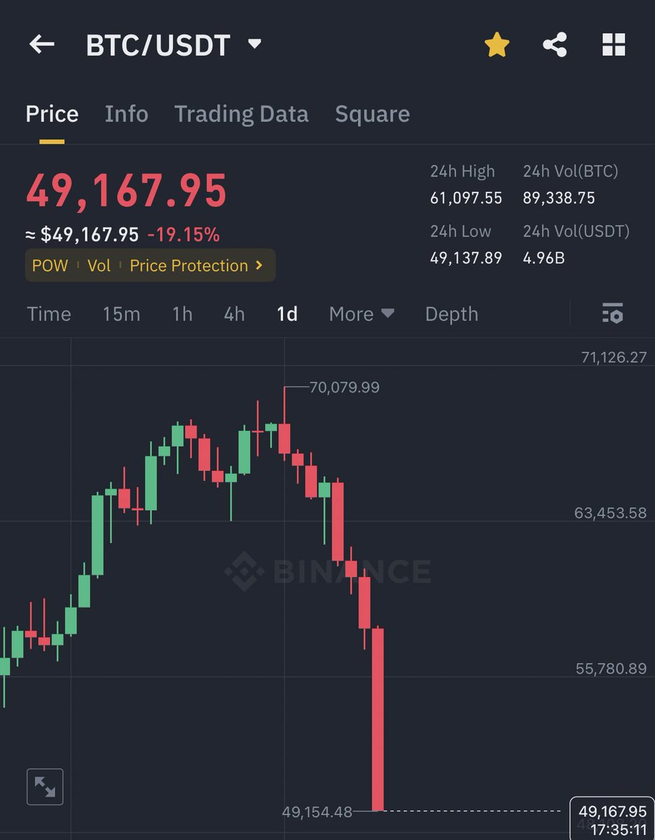 Ash Crypto tweet media