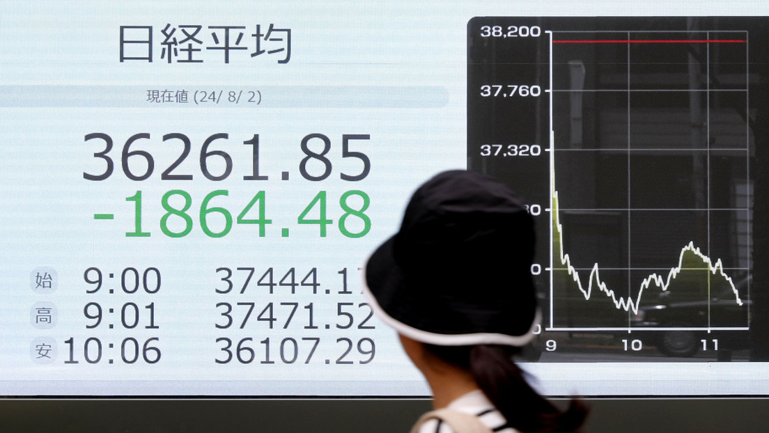 ActualidadRT's tweet photo. 🔻El índice bursátil japonés Nikkei 225 sufre una de sus peores caídas en su historia https://t.co/qxhXToPwOu