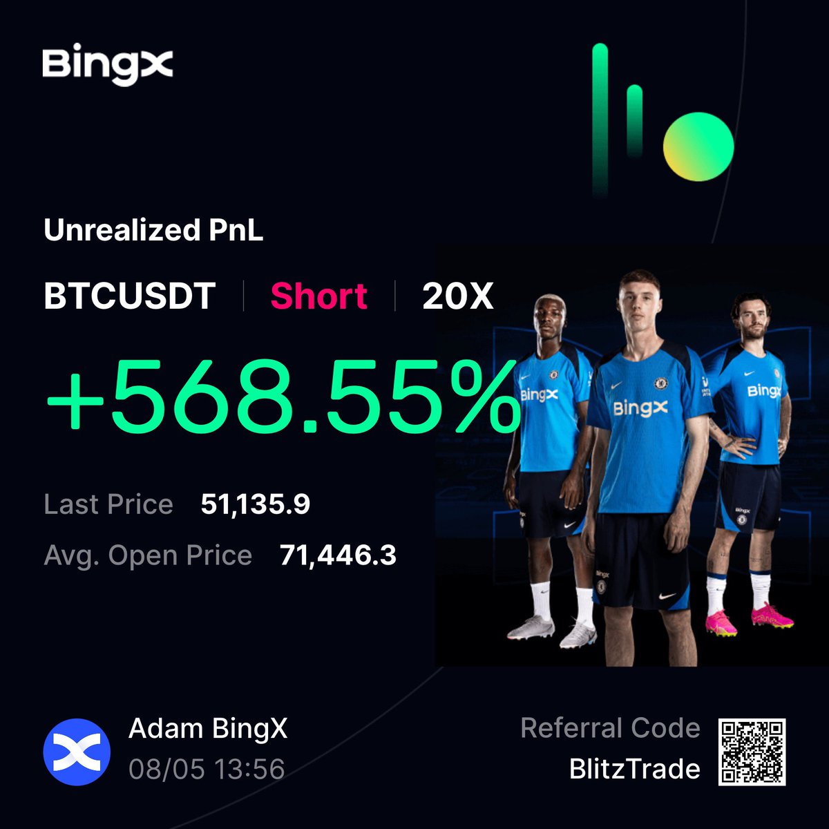 Blitz | BingX ⚡️ tweet media