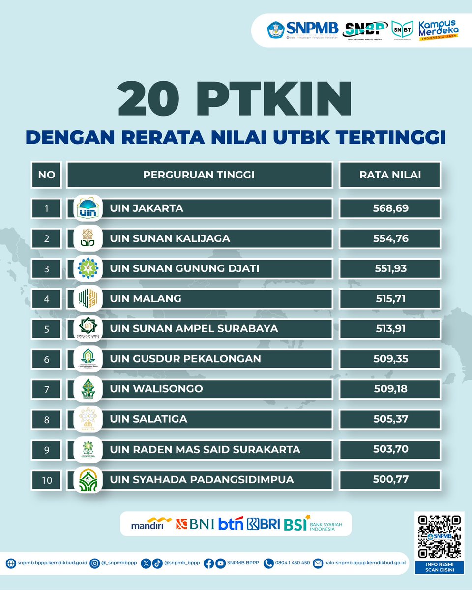 SNPMB_BPPP tweet media