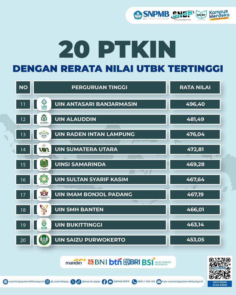 SNPMB_BPPP tweet media