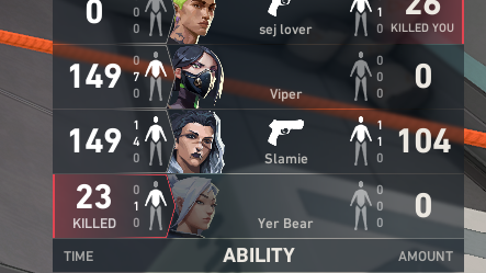 Riot Ziggy tweet media